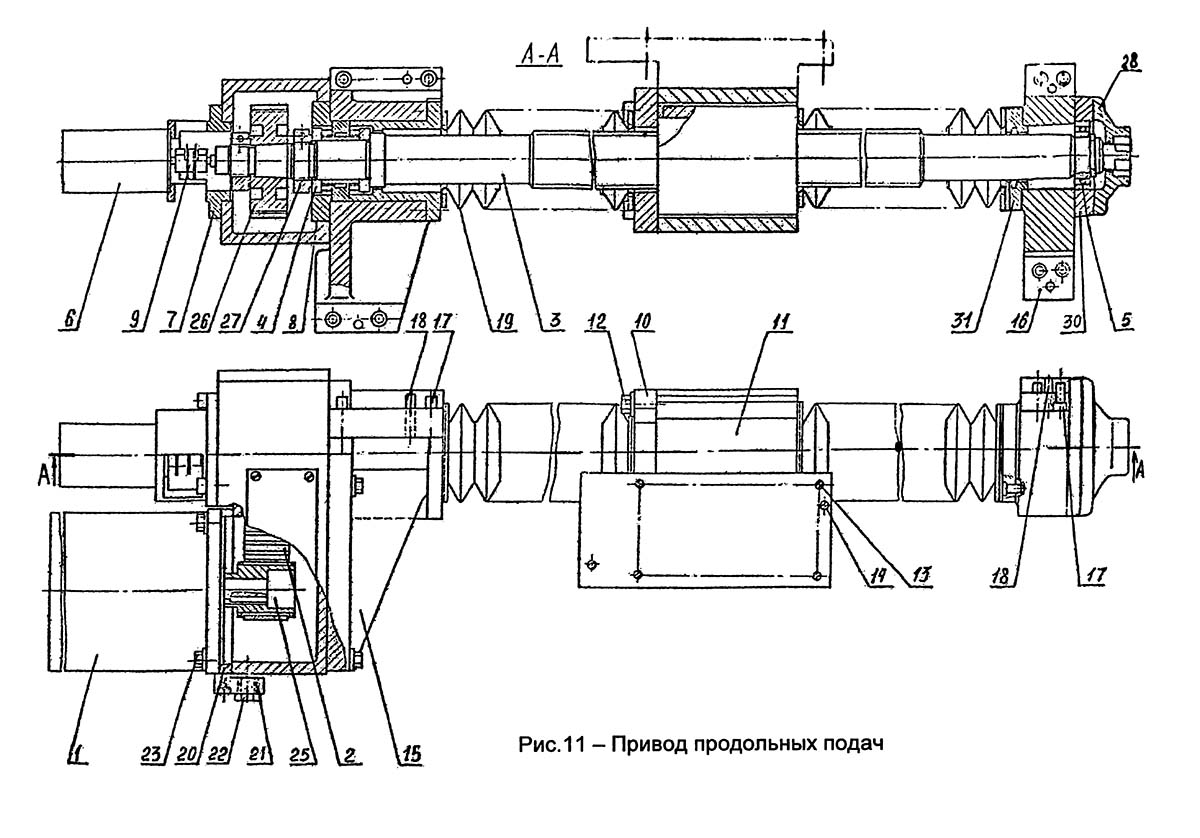 Привід поздовжньої подачі токарного верстата ІТ-42 Привід поздовжньої подачі токарного верстата ІТ-42